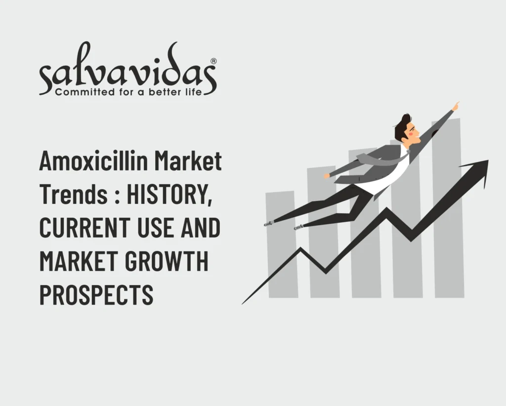 Amoxicillin Market Trends